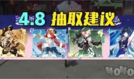 原神卡池3.7爆料最新,神秘新角色登场，元素组合再创新高